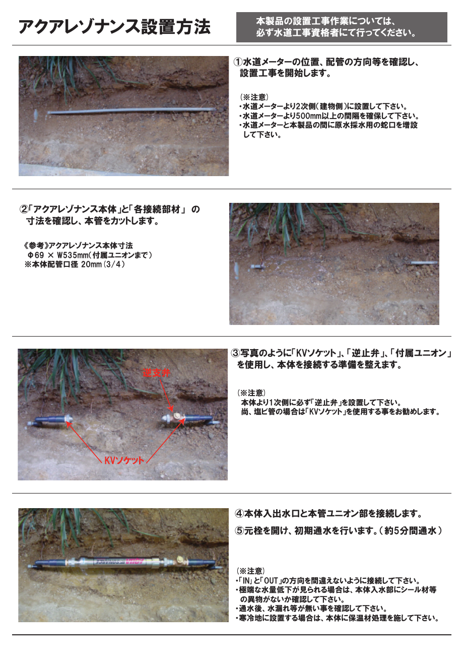 設置方法の表紙