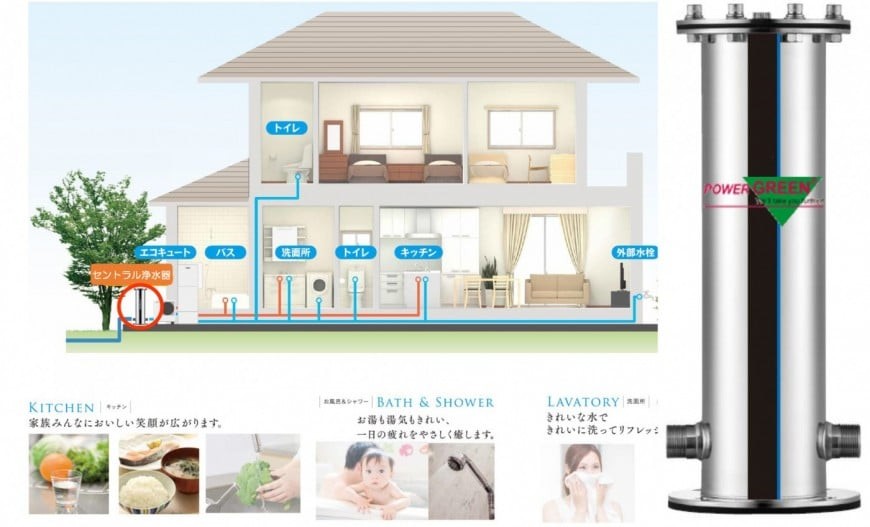 水道メーター後の元付け浄水器と住宅内の配管の設置参考イメージ